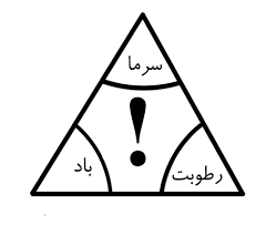 مثلت مرگ (مثلت سرمازدگی)