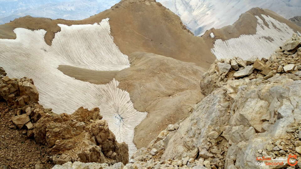 راهنمای صعود به قله کلونچی – طرح سیمرغ