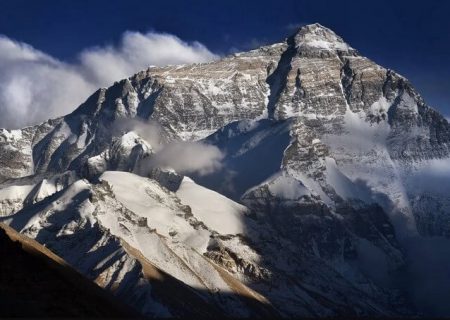 فهرست بلندترین کوه‌های آسیا 