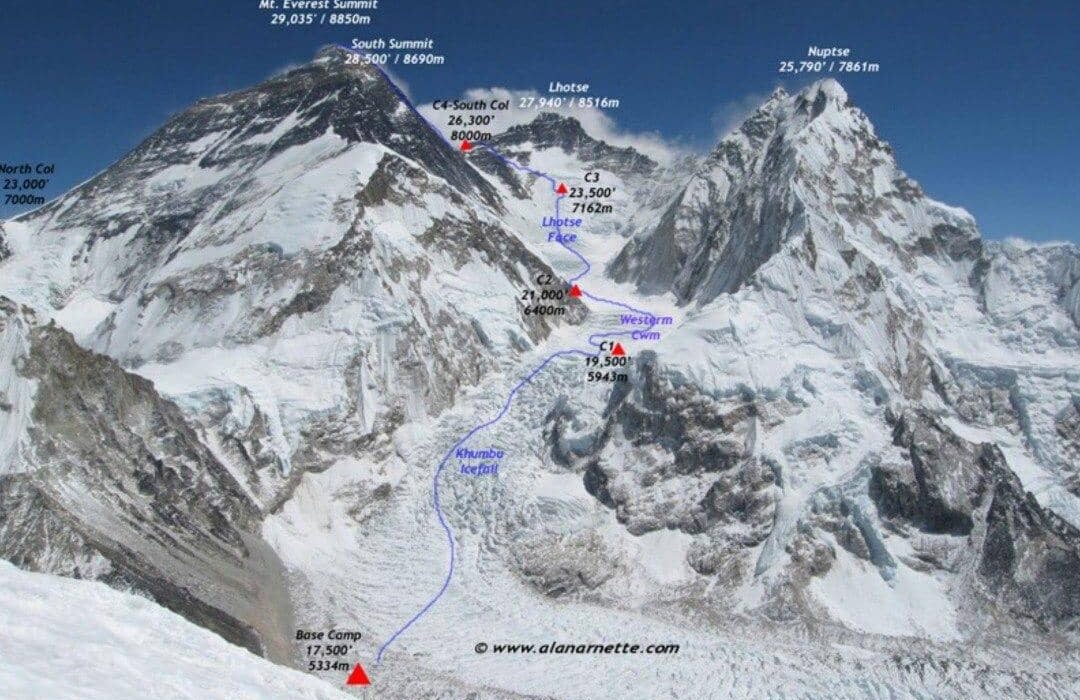 دکتران آبشار یخی موفق به گشایش مسیر تا کمپ۱ اورست نپال شدند