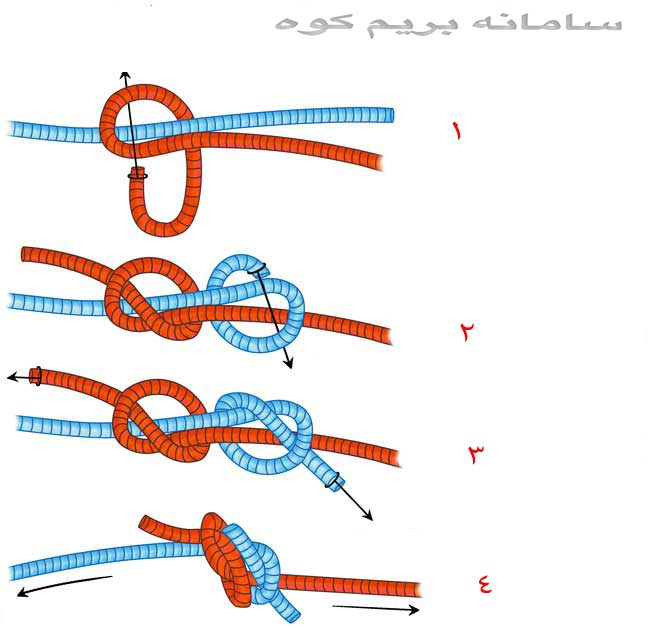 گره دوسر طناب سهلا