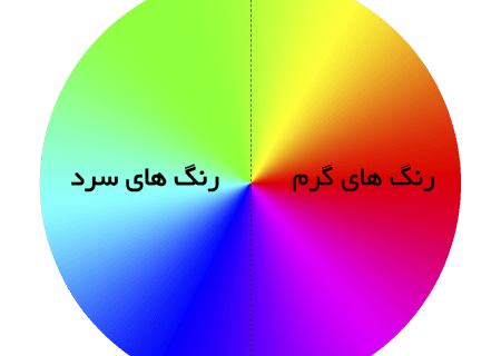 طیف رنگ‌ها در کوهستان برای لباس‌های کوهنوردی