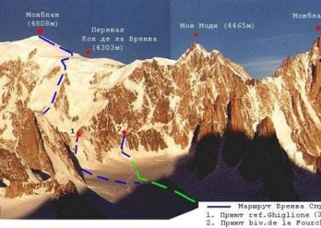 اولین صعود در روز ۱۵ جولای ۱۸۶۵