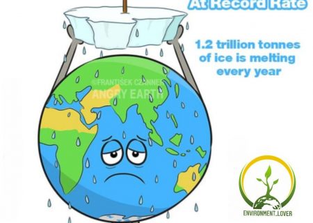 هر سال ۱٫۲ تریلیون تن یخ ذوب می شود