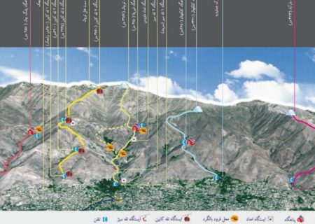 شرح مختصری بر مسیرهای کوه‌پیمایی شمال تهران