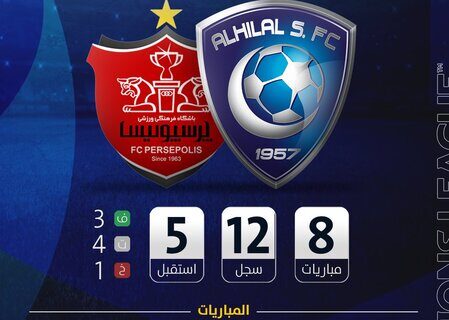 الریاضیه: الهلال – پرسپولیس؛ آبی عبور می‌کند