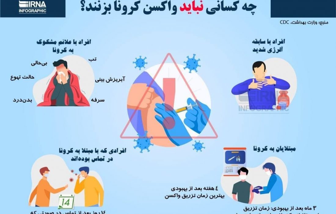 چه کسانی نباید واکسن کرونا بزنند