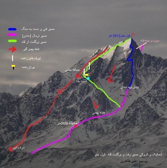 توصیه انجمن پزشکی کوهستان ایران به کوهنوردان