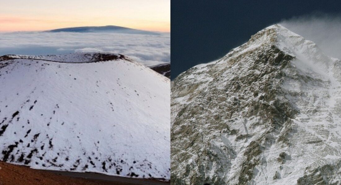 مرتفع‌ترین کوه دنیا کجاست