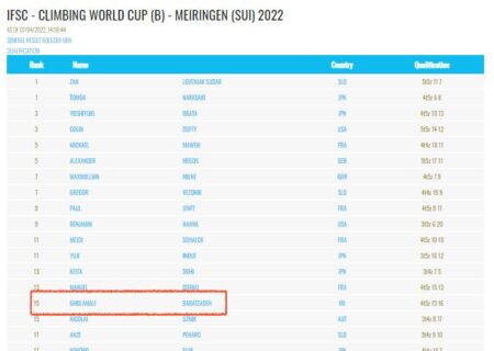 جام جهانی سنگنوردی / «مرینگن» سوئیس؛ صعود «علی برات زاده» به نیمه نهایی