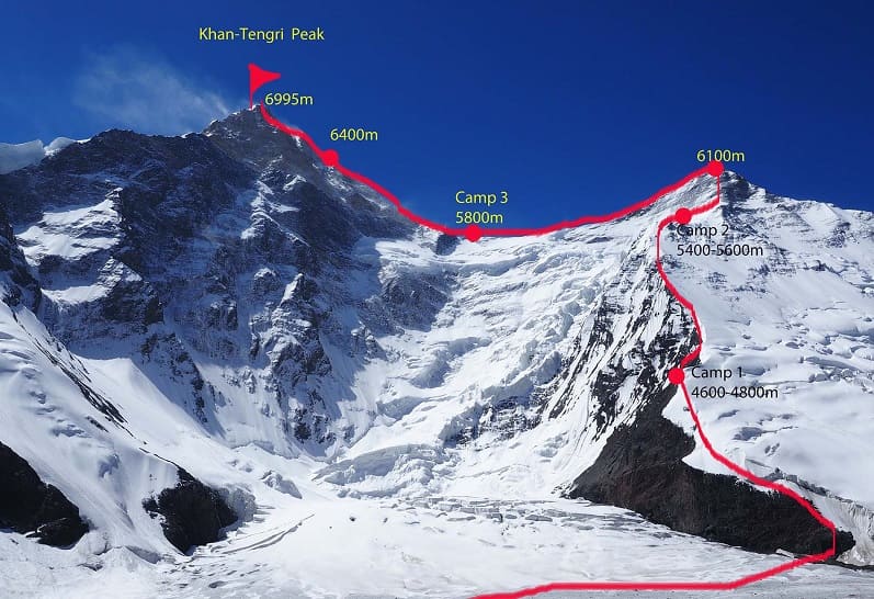 کوهنوردان ایرانی به سوی خانتنگری در زمستان
