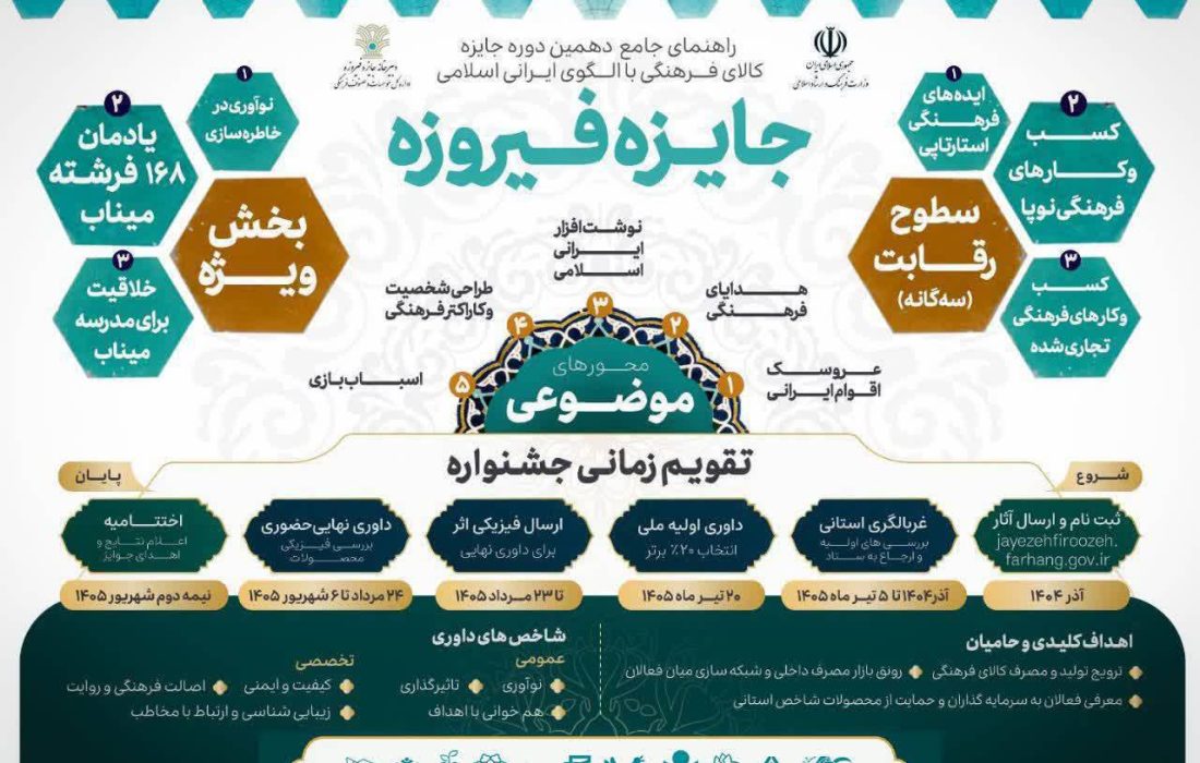 «فیروزه» با محوریت هوش مصنوعی و اقتصاد فرهنگ فراخوان داد