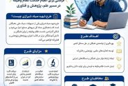 فرصتی برای نخبگان در مسیر خدمت و فناوری