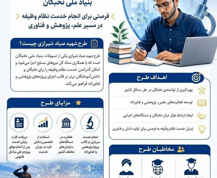 فرصتی برای نخبگان در مسیر خدمت و فناوری